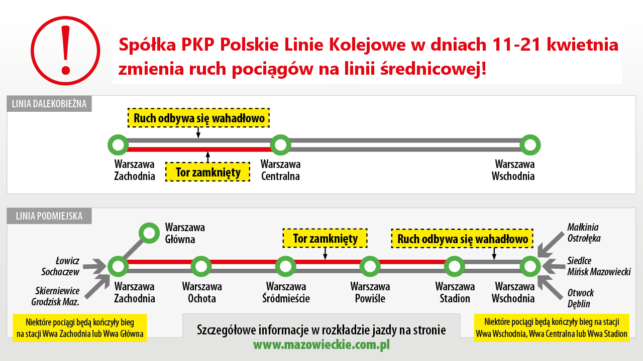 Spółka PKP Polskie Linie Kolejowe zmienia ruch pociągów na linii średnicowej - grafika informacyjna.jpg (363 KB)